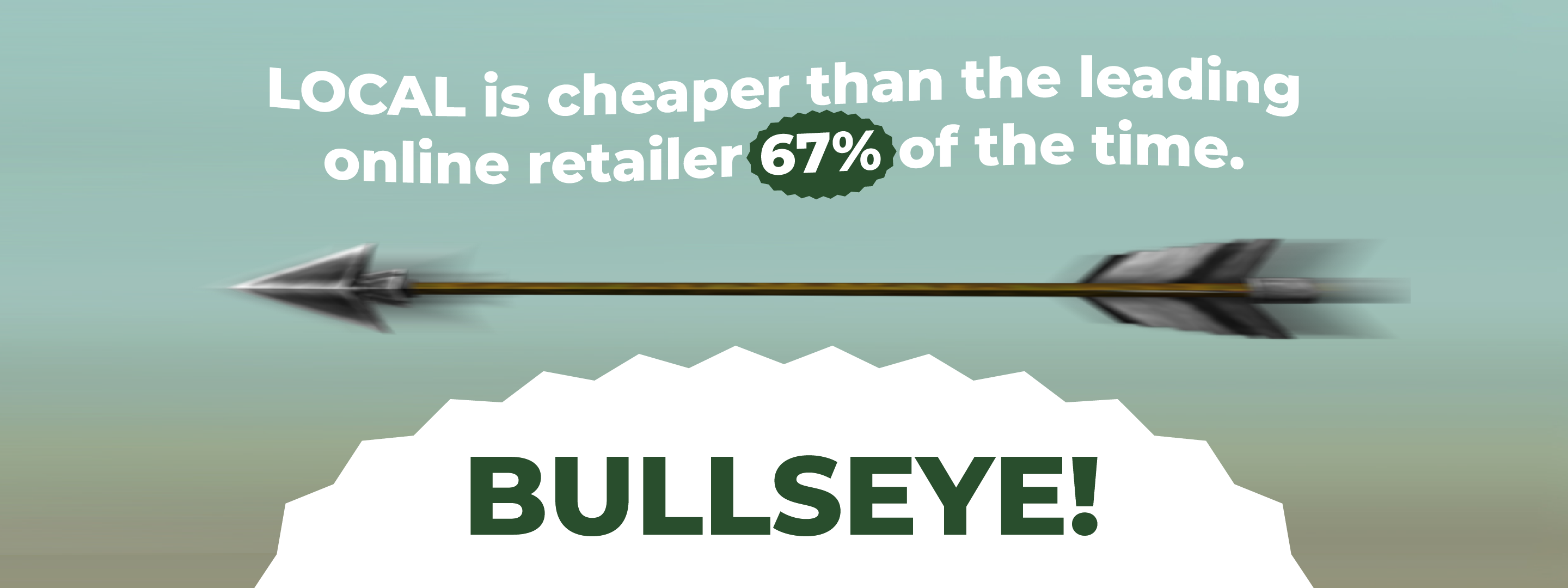Local is cheaper than the leading online retailer 67% of the time.